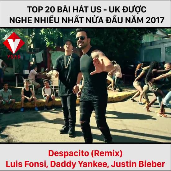 Top 20 bài hát Âu - Mỹ được nghe nhiều nhất nữa đầu 2017